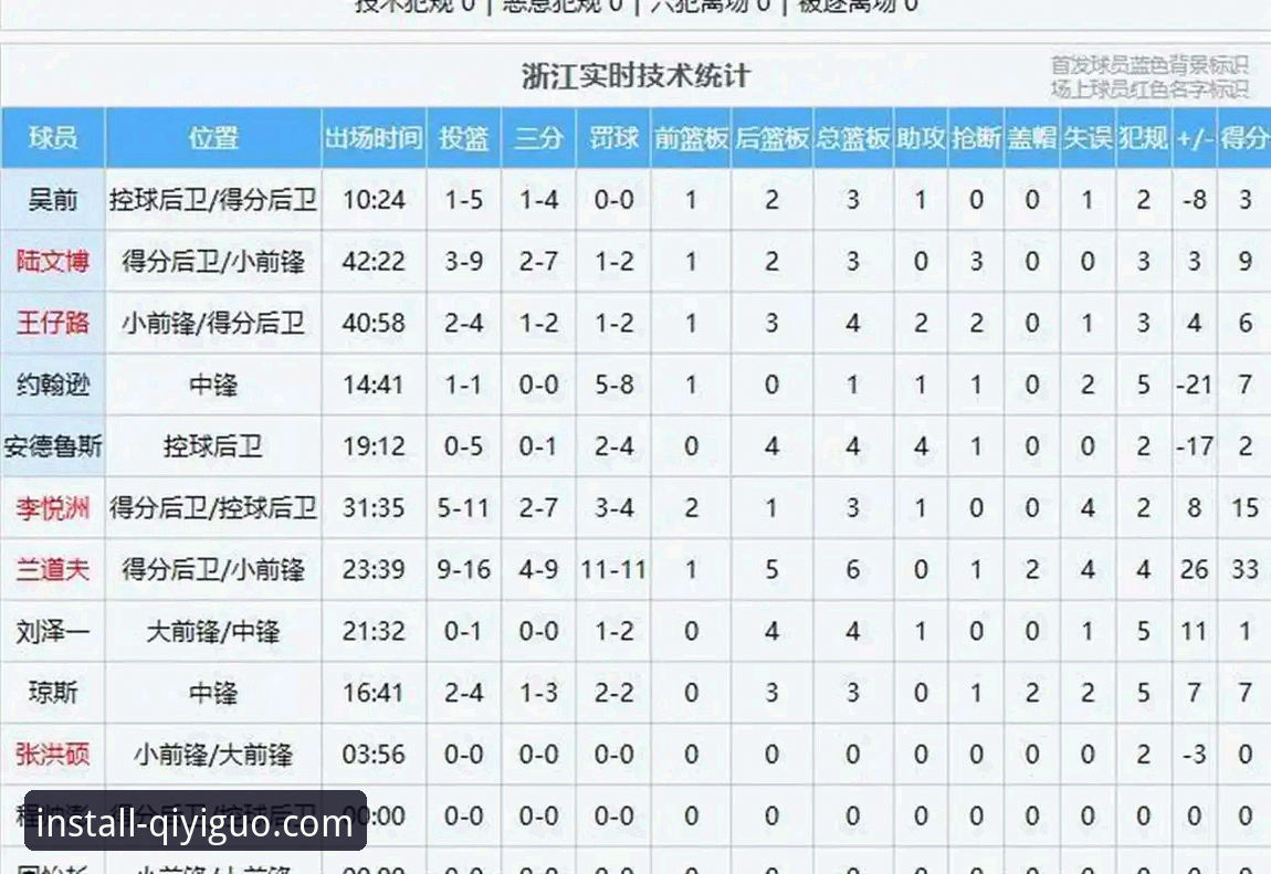 揭秘浙江83-81加时绝杀横扫宁波晋级八强背后的战术博弈