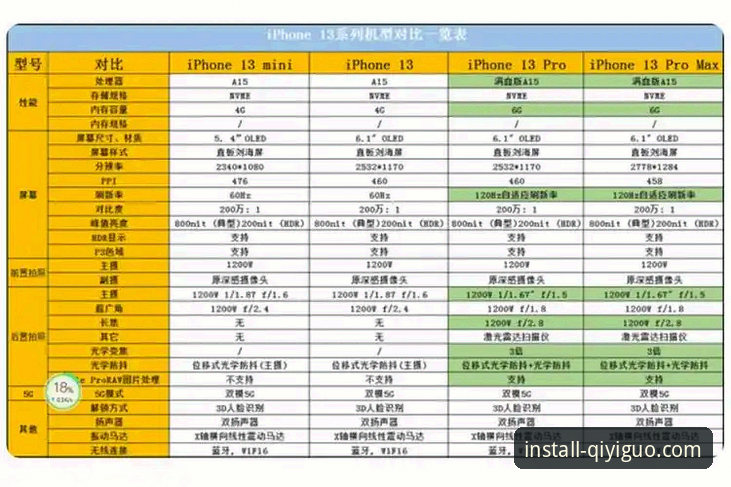 资深技术评测员揭秘：奇异果体育安全吗安全吗？从v3.2.0版本看真实使用体验与安装全攻略